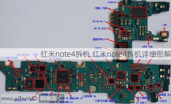 红米note4拆机,红米note4拆机详细图解