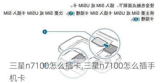 三星n7100怎么插卡,三星n7100怎么插手机卡