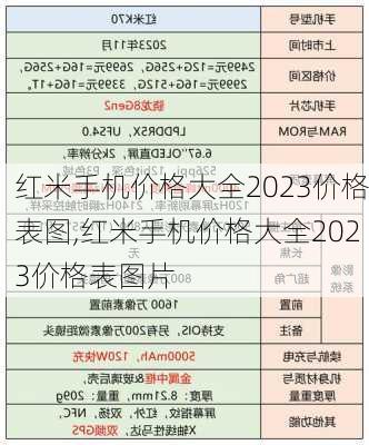 红米手机价格大全2023价格表图,红米手机价格大全2023价格表图片