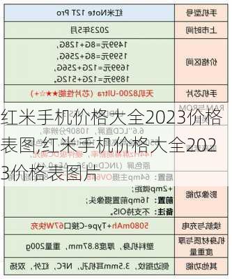 红米手机价格大全2023价格表图,红米手机价格大全2023价格表图片