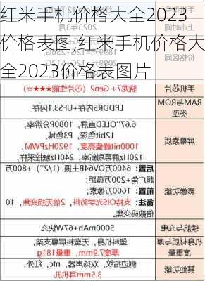 红米手机价格大全2023价格表图,红米手机价格大全2023价格表图片