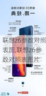 联想z6参数对照表图,联想z6参数对照表图片