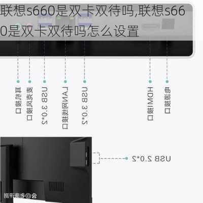 联想s660是双卡双待吗,联想s660是双卡双待吗怎么设置