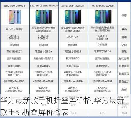 华为最新款手机折叠屏价格,华为最新款手机折叠屏价格表