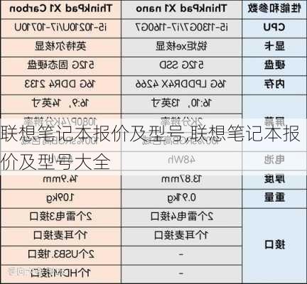 联想笔记本报价及型号,联想笔记本报价及型号大全