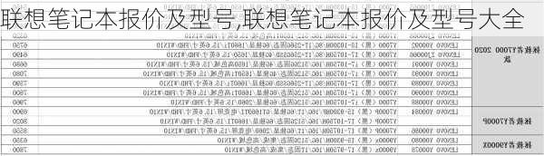 联想笔记本报价及型号,联想笔记本报价及型号大全