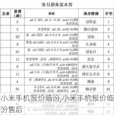 小米手机报价临汾,小米手机报价临汾售后