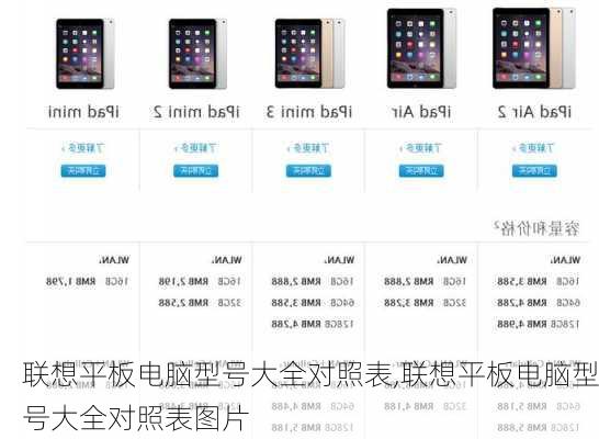 联想平板电脑型号大全对照表,联想平板电脑型号大全对照表图片