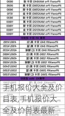 手机报价大全及价目表,手机报价大全及价目表最新