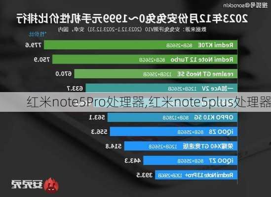 红米note5Pro处理器,红米note5plus处理器