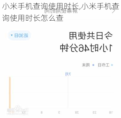 小米手机查询使用时长,小米手机查询使用时长怎么查