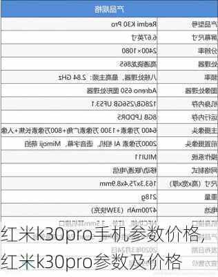 红米k30pro手机参数价格,红米k30pro参数及价格