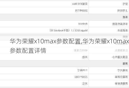 华为荣耀x10max参数配置,华为荣耀x10max参数配置详情