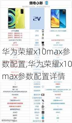 华为荣耀x10max参数配置,华为荣耀x10max参数配置详情