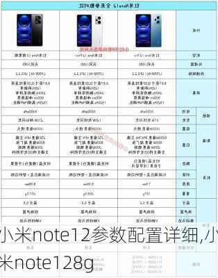 小米note12参数配置详细,小米note128g