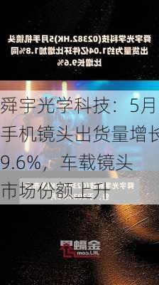 舜宇光学科技：5月手机镜头出货量增长9.6%，车载镜头市场份额上升