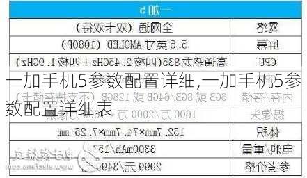 一加手机5参数配置详细,一加手机5参数配置详细表