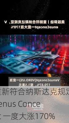 重新符合纳斯达克规定，Venus Concept 一度大涨170%