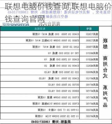 联想电脑价钱查询,联想电脑价钱查询官网