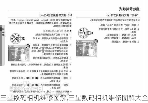 三星数码相机维修图解,三星数码相机维修图解大全