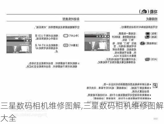 三星数码相机维修图解,三星数码相机维修图解大全