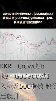 KKR、CrowdStrike、GoDaddy加入标普500指数 股价盘后飙升