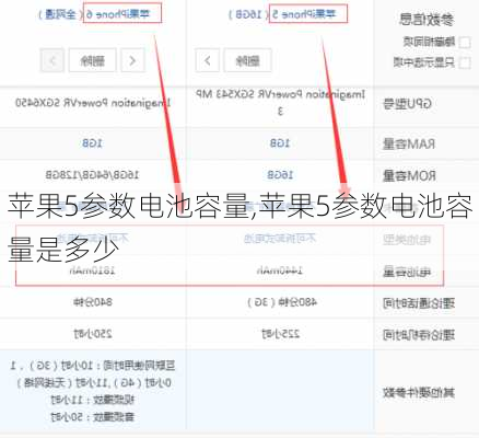 苹果5参数电池容量,苹果5参数电池容量是多少