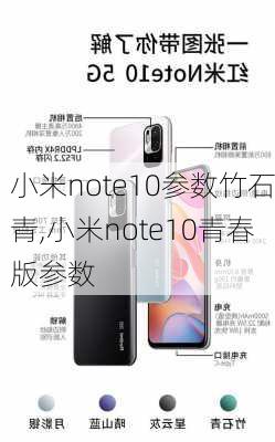 小米note10参数竹石青,小米note10青春版参数