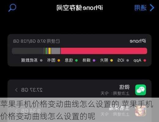 苹果手机价格变动曲线怎么设置的,苹果手机价格变动曲线怎么设置的呢