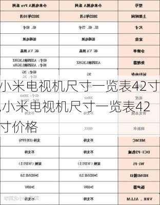 小米电视机尺寸一览表42寸,小米电视机尺寸一览表42寸价格