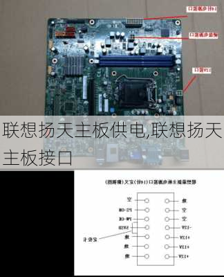 联想扬天主板供电,联想扬天主板接口