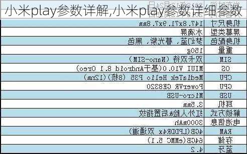 小米play参数详解,小米play参数详细参数