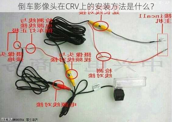 倒车影像头在CRV上的安装方法是什么？