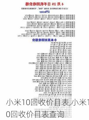 小米10回收价目表,小米10回收价目表查询