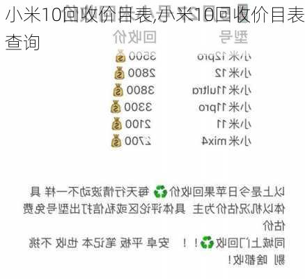 小米10回收价目表,小米10回收价目表查询