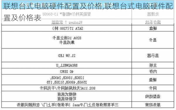 联想台式电脑硬件配置及价格,联想台式电脑硬件配置及价格表