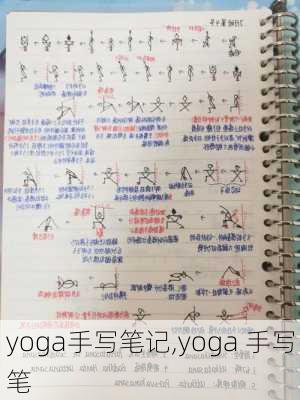 yoga手写笔记,yoga 手写笔