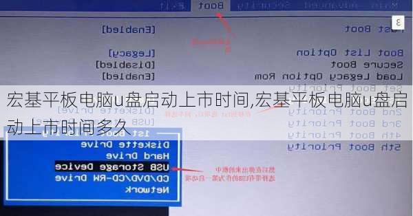 宏基平板电脑u盘启动上市时间,宏基平板电脑u盘启动上市时间多久