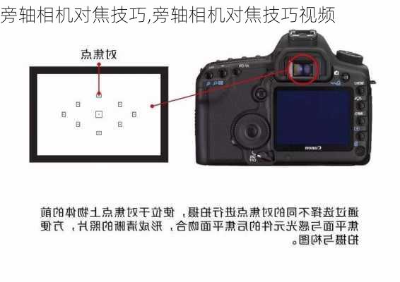 旁轴相机对焦技巧,旁轴相机对焦技巧视频