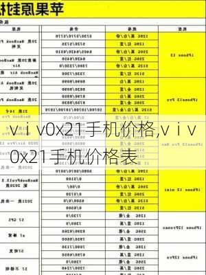 vⅰv0x21手机价格,vⅰv0x21手机价格表