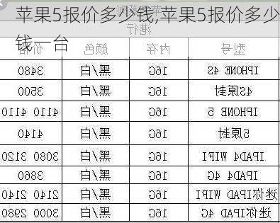 苹果5报价多少钱,苹果5报价多少钱一台