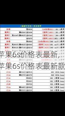 苹果6s价格表最新,苹果6s价格表最新款