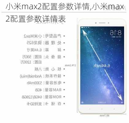 小米max2配置参数详情,小米max2配置参数详情表