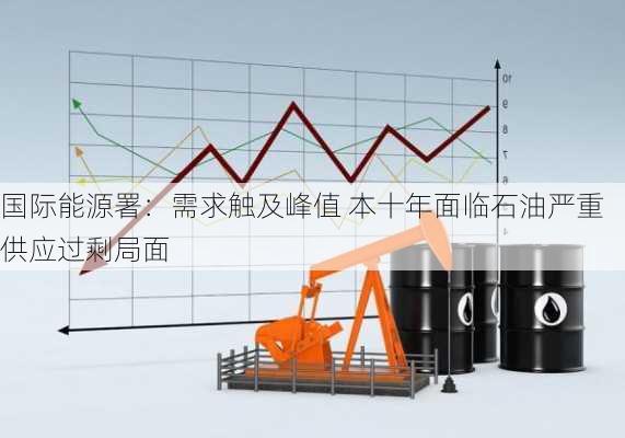 国际能源署：需求触及峰值 本十年面临石油严重供应过剩局面