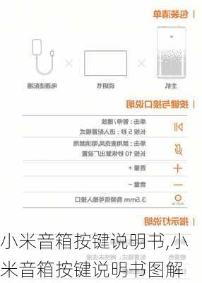 小米音箱按键说明书,小米音箱按键说明书图解