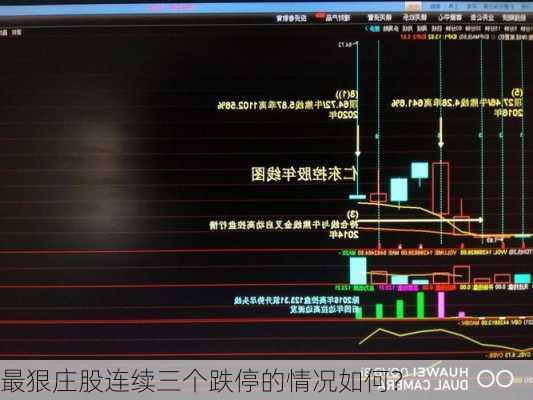 最狠庄股连续三个跌停的情况如何？