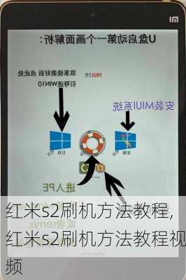 红米s2刷机方法教程,红米s2刷机方法教程视频