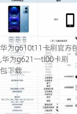 华为g610t11卡刷官方包,华为g621一tl00卡刷包下载