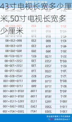 43寸电视长宽多少厘米,50寸电视长宽多少厘米