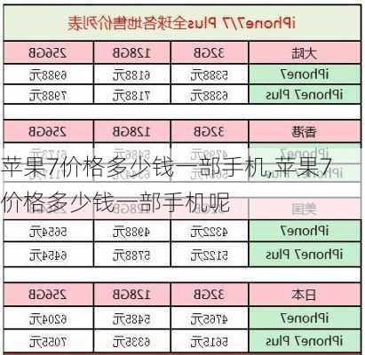 苹果7价格多少钱一部手机,苹果7价格多少钱一部手机呢